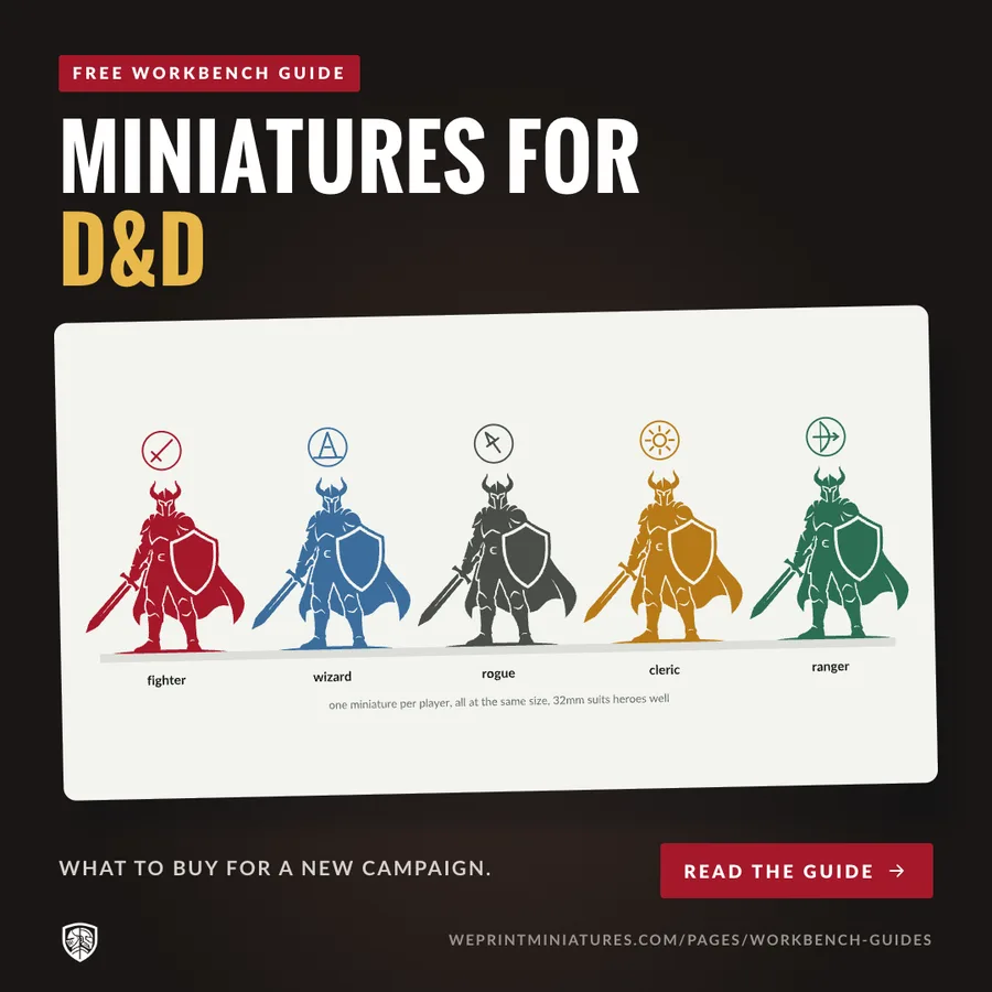 Miniatures for D&D: What to Buy for a New Campaign